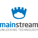 Logo podjetja BehaviourExchange