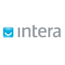 Logo podjetja Intera
