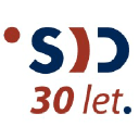 Logo podjetja SID Banka