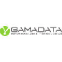 Logo podjetja Gamadata