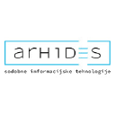 Logo podjetja ARHIDES