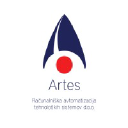 Logo podjetja Artes
