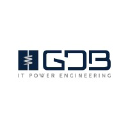 Logo podjetja Gdb