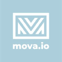 Logo podjetja mova.io