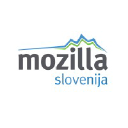 Logo podjetja Mozilla Slovenia