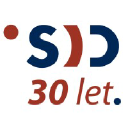 Logo podjetja SID Banka